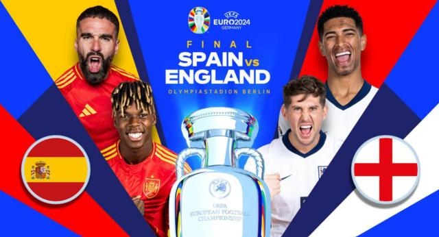 1720929608297079722.png spain england.png